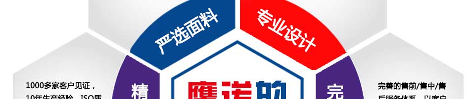 严选优质T恤衫定制面料